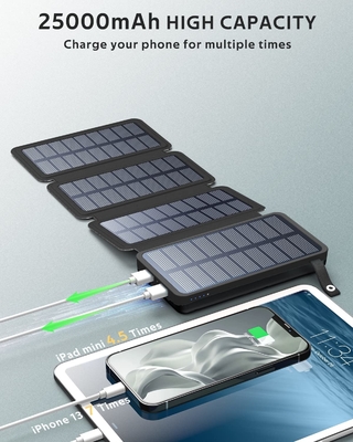OEM 25000mAh 6W携帯電話のための太陽エネルギー力銀行充電器のパネル