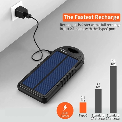 18W 10000mAh太陽エネルギー力銀行USB Cの充電器OEM