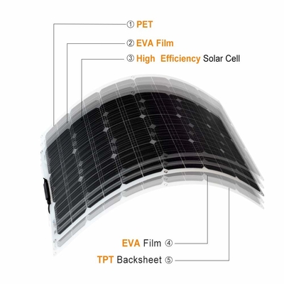 モノクリスタル適用範囲が広い無定形の太陽電池パネル100W 12V 400W 40A