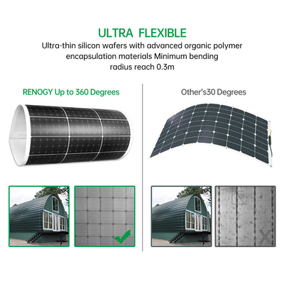 携帯用適用範囲が広い太陽フィルム100Wの適用範囲が広い無定形の太陽電池パネル