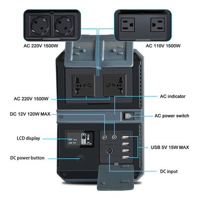 28.8V 52.2Ah 1503Wh ソーラー発電所リチウム電池パック