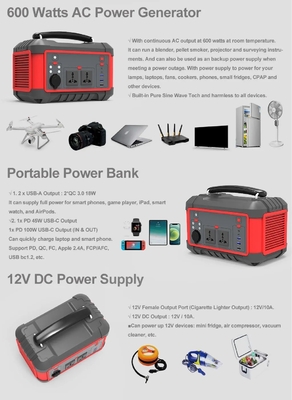 600WのUSB速充電太陽光発電機 携帯型リチウム電池 発電所 AC DC