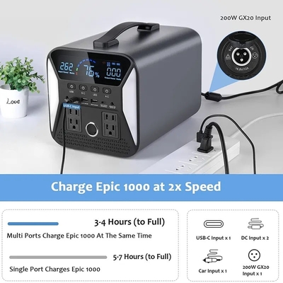 220Vオフグリッド 携帯太陽光発電機 ライフポ4 バッテリー 1000W