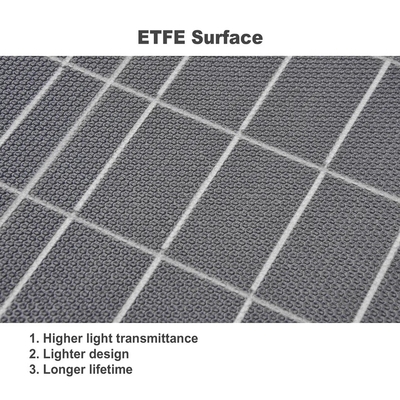 ETFE 100Wの太陽電池パネルの折り畳み式充満キット60w 100w 3の折目5の折目各々の単一モジュール