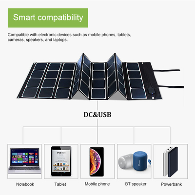 120屋外のキャンプのためのワットの太陽電池パネルの充電器12v電池