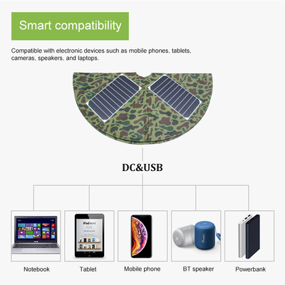 OEM ROHS USBのMoibleの電話カメラのための太陽電池パネル20wの太陽充電器