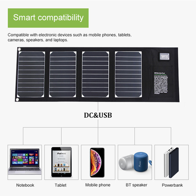 IPX4携帯用折り畳み式の太陽電池パネルの充電器2 Usbの出力との20ワット