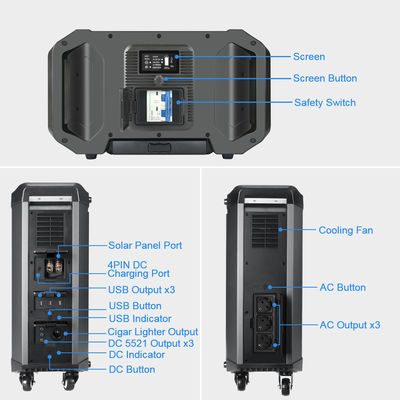 終わる電圧保護の2500W MPPT太陽Generato Lifepo4の電池