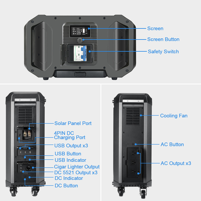 LiFePO4 DC AC家バックアップのための太陽動力を与えられた電気発電機システム