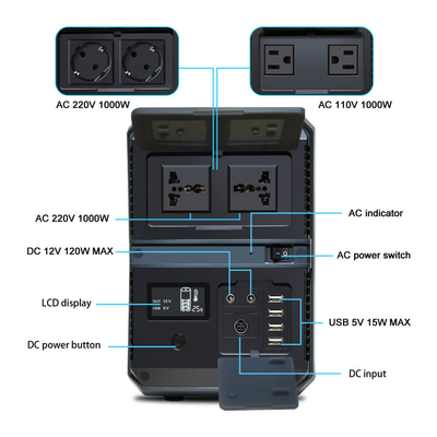 携帯用リチウム イオン動力火車1000W 1010wh 110vの携帯用電源
