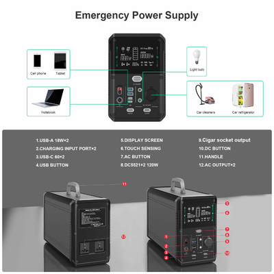 1000w LiFePO4の家の供給のための携帯用太陽発電機のキットの緊急事態太陽動力火車