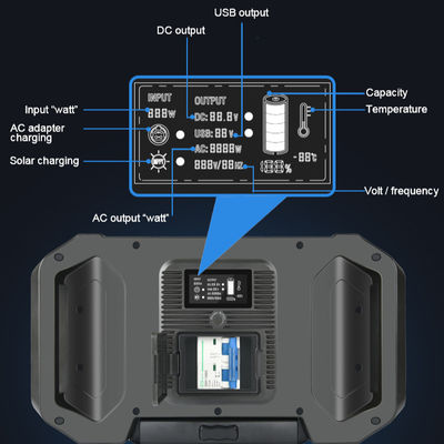 AC出力が付いている高い発電の再充電可能な太陽エネルギー小型発電機4000W