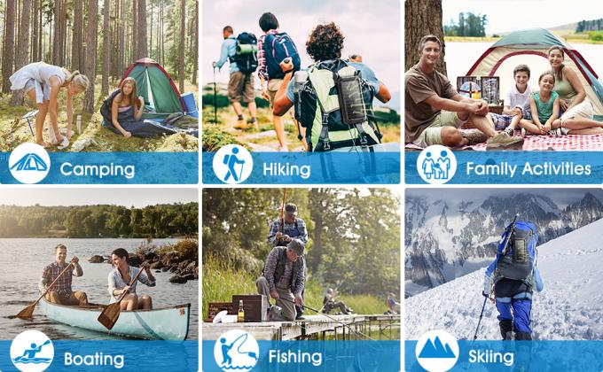 太陽携帯用充電器